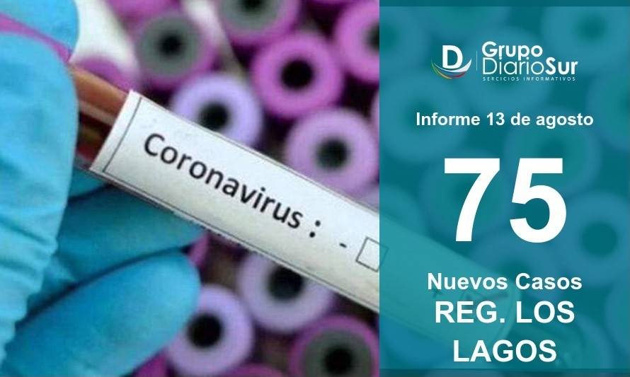 Los Lagos suma 75 nuevos casos de Covid-19