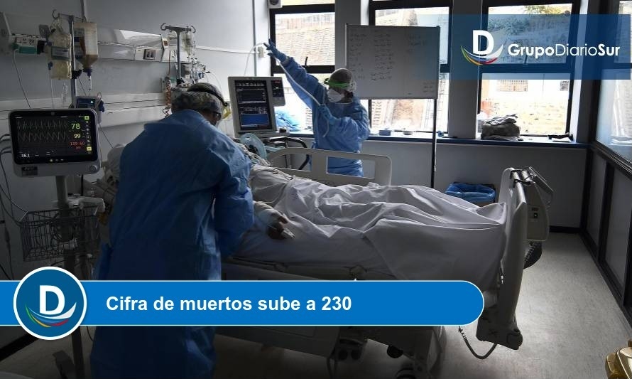 Covid: sigue preocupante alza en número de hospitalizados 